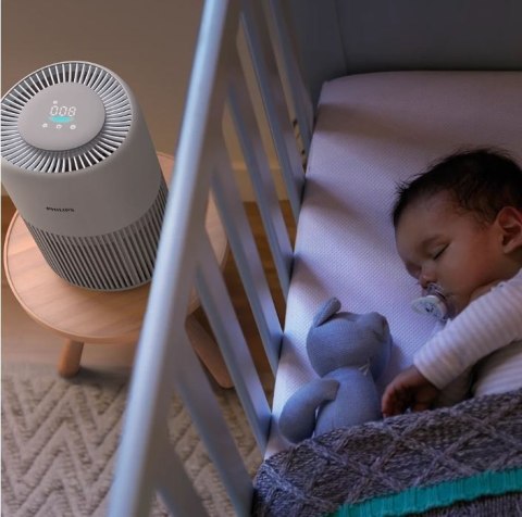 Oczyszczacz powietrza PureProtect Mini AC0921/40 Philips