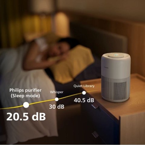 Oczyszczacz powietrza PureProtect Mini AC0921/40 Philips