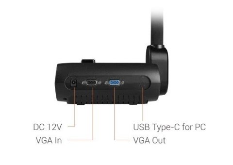 Wizualizer F17+ AVerMedia