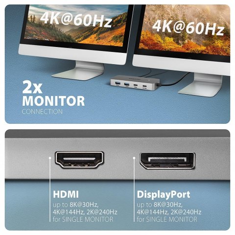 HMC-CUB83X2 Wieloportovy hub USB 7in1, 10Gbps, 2x USB-A, 1x USB-C, 1x HDMI 4K/144Hz, DP 8K/30Hz, GLAN, PD 100W, 15cm USB-C kabel AXAGON