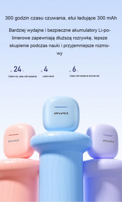 Słuchawki Bluetooth 5.3 T68 TWS ENC Czarne AWEI