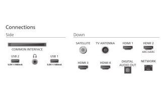 Telewizor 85 cali MiniLED 85MLED910/12 Philips