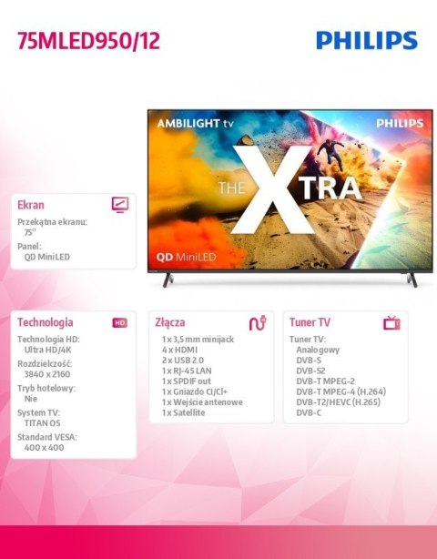 Telewizor 75 cali QD MiniLED 75MLED950/12 Philips