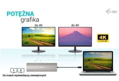 Stacja dokująca USB-C Metal Nano 2x HDMI Display + Power Delivery 100W I-tec