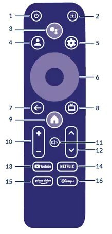 Odtwarzacz Ultra HD 4K Strong Leap S3 TechniSat