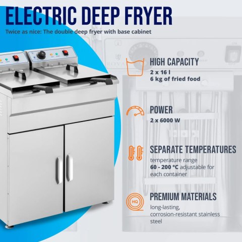 Frytownica podwójna dwukomorowa z szafką 400V - 2x10L Royal Catering