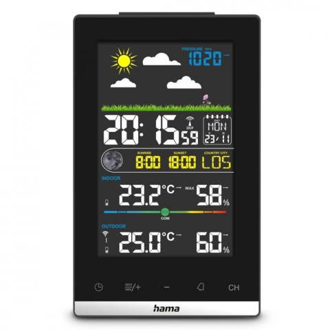 Stacja pogody Jamaica Czarna Hama