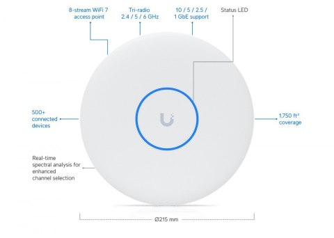 Punkt dostępowy U7-Pro-XG, Wi-Fi 7 BE10800, 1x 10GE UBIQUITI