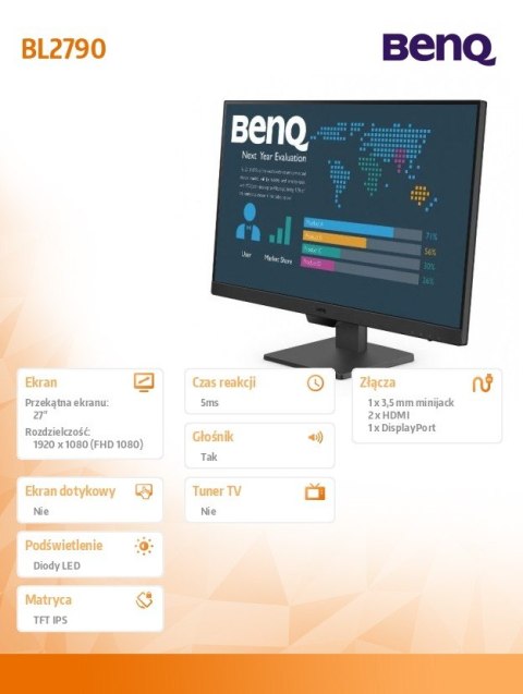 Monitor 27 cali BL2790 LED 4ms/IPS/20mln:1/HDMI Benq