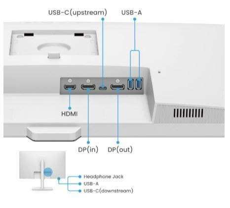 Monitor 31.5 cala GW3290QT 2K 5ms/IPS/HDMI/75Hz Benq