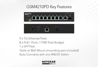 Przełącznik zarządzalny GSM4210PD Switch 8xGE PoE+ 1xSFP Netgear