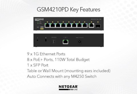 Przełącznik zarządzalny GSM4210PD Switch 8xGE PoE+ 1xSFP Netgear