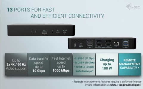 Stacja dokująca Universal Intelligent Dual Display Docking Station Power Delivery 100W I-tec