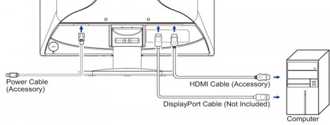 Monitor 19 cali E1980S-B1 HDMI DP 250cd 3ms IIYAMA