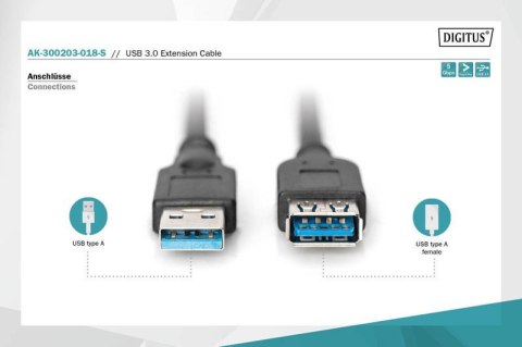 Kabel przedłużający USB 3.1 Gen.1 SuperSpeed 5Gbps Typ USB A/USB A M/Ż czarny 1,8m Digitus