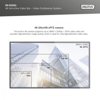 System wideokonferencji 4K ePTZ szeroki kąt 90° Sensor 3.0'' 8MP Hi-Fi, 2 mikrofony, pilot Digitus