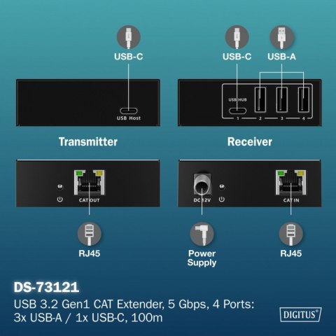 Przedłużacz (extender) po skrętce kat.6A USB 3.1 Gen1 do 100m, 3x USB-A, 1x USB-C do 5 Gbps, 1x RJ45 (Gigabit Ethernet) - zesta Digitus