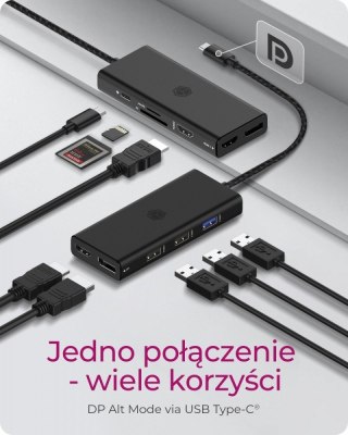 Stacja dokująca IB-DK4011-CPD 9in1,HDMI,DP,CR,TYPE-C IcyBox