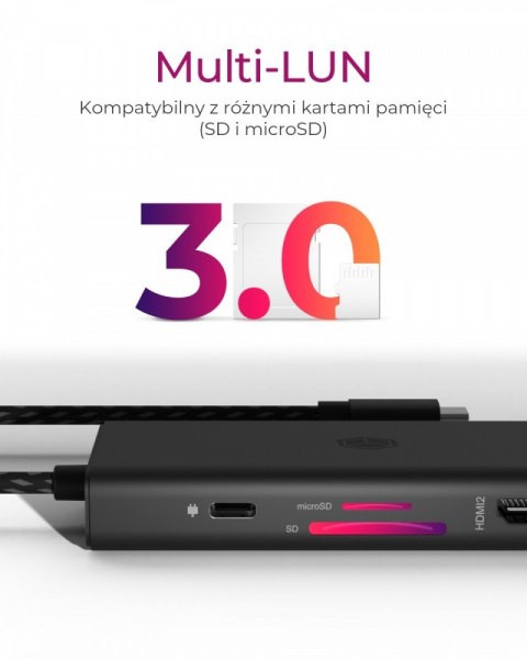 Stacja dokująca IB-DK4011-CPD 9in1,HDMI,DP,CR,TYPE-C IcyBox