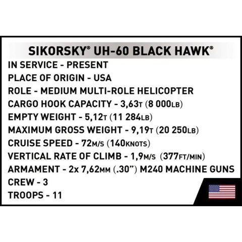 Klocki Sikorsky UH-60 Black Hawk 928 klocków Cobi Klocki