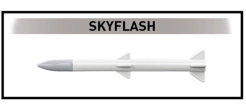 Klocki F-4M Phantom II 728 klocków Cobi Klocki