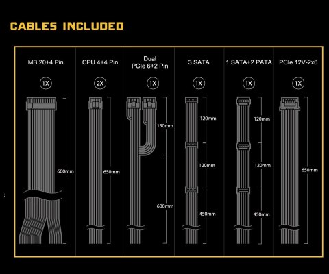 Zasilacz CL-750G 750W 80PLUS GOLD ASRock