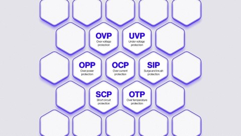 Zasilacz Supremo FM6 Gold 750W EY7A013 Endorfy