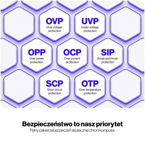 Zasilacz Supremo FM6 Gold 750W EY7A013 Endorfy