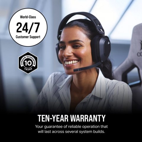 Zasilacz RM1200X SHIFT 80+ GOLD ATX WHITE Corsair