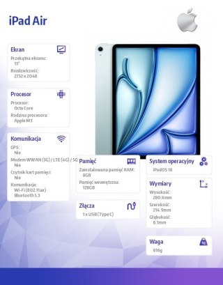 IPad Air 13 cali WiFi 128GB Niebieski Apple