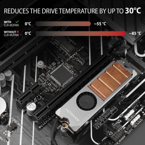 CLR-M2FAN Miedziany radiator z wentylatorem do dwustronnych dysków M.2 SSD, wysokość 13mm AXAGON