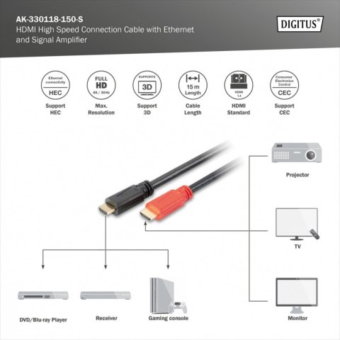 Kabel połączeniowy HDMI HighSpeed z Ethernetem ze wzmacniaczem 4K 30Hz UHD HDMI A/A M/M 15m Digitus