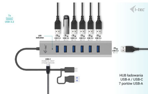 Hub USB-C Charging Metal HUB 7 Port I-tec