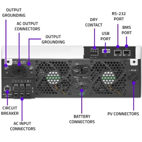 Hybrydowy inwerter solarny Off-Grid 6kVA | 6kW | 120A | MPPT | LCD | Wi-Fi | BMS | Sinus Qoltec