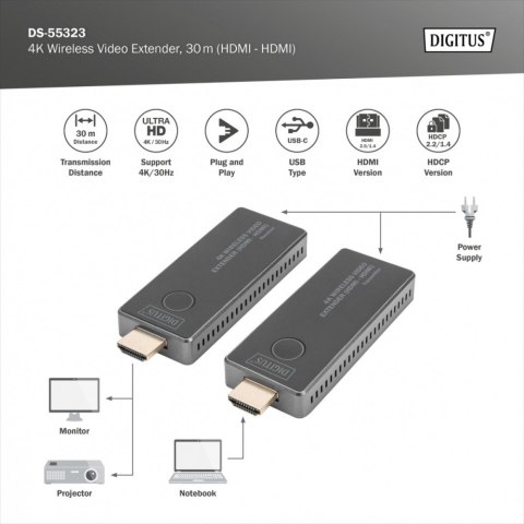 Przedłużacz/Extender HDMI bezprzewodowy 30m UHD 4K30Hz audio (zestaw) Digitus