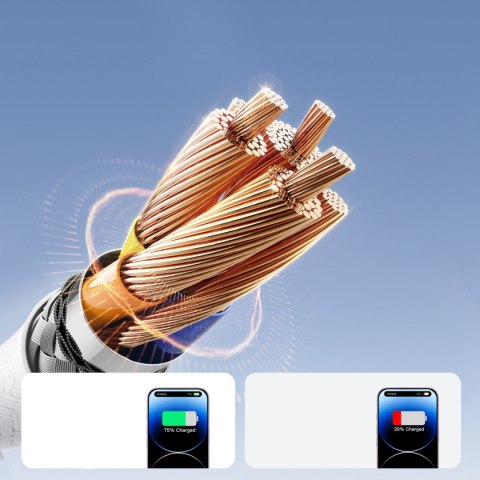 Kabel przewód USB-A - iPhone Lightning 3A 2m - biały JOYROOM