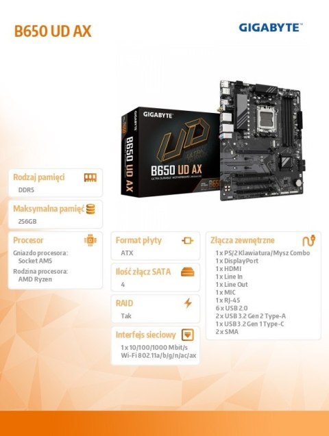 Płyta główna B650 UD AX AM5 4DDR5 HDMI/DP ATX Gigabyte