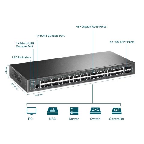 Przełącznik zarządzalny L2+ JetStream, 48 portów gigabitowych, 4 sloty SFP+ 10GE SG3452X TP-LINK
