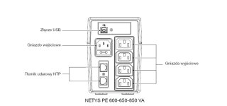 UPS NETYS PE 650VA/360W 230V/AVR/4XIEC,USB,LED Socomec