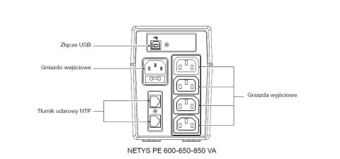 UPS NETYS PE 650VA/360W 230V/AVR/4XIEC,USB,LED Socomec