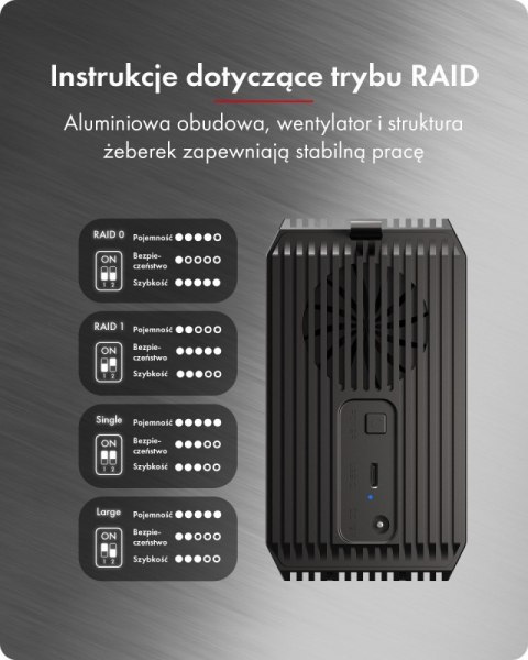 Obudowa IB-RD3720-CU3 RAID 2x2,5/3,5 SATA HDD IcyBox