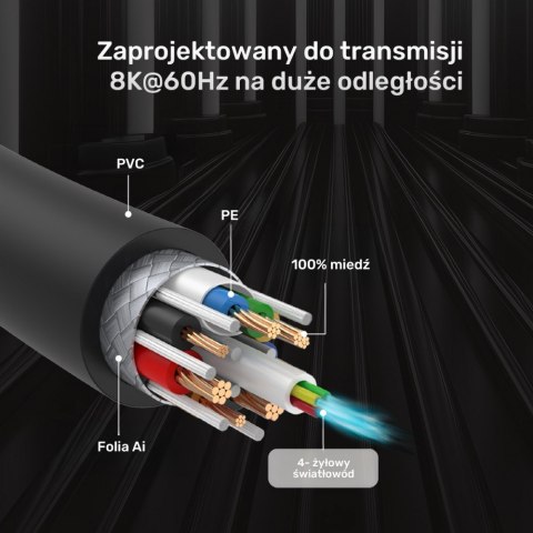 Kabel optyczny HDMI 2.1 AOC 8K 120Hz 5m; C11085GY03-5M Unitek