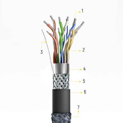 Kabel przewód HDMI 2.1 8K 60 Hz 48 Gbps 4K 120 Hz 2K 144 Hz 3 m srebrny WOZINSKY