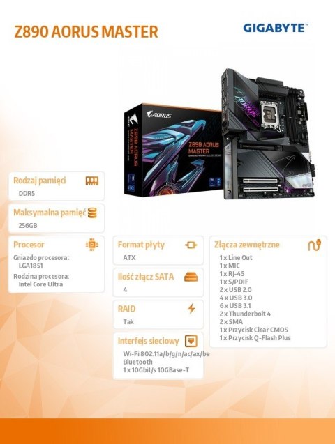 Płyta główna Z890 AORUS MASTER Gigabyte