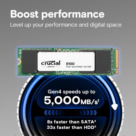 Dysk SSD E100 1TB M.2 NVMe 2280 PCIe 4.0 5000/4500 MB/s Crucial