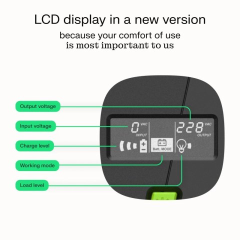 Zasilacz awaryjny UPS 1050W/1500VA czysta sinusoida Green Cell