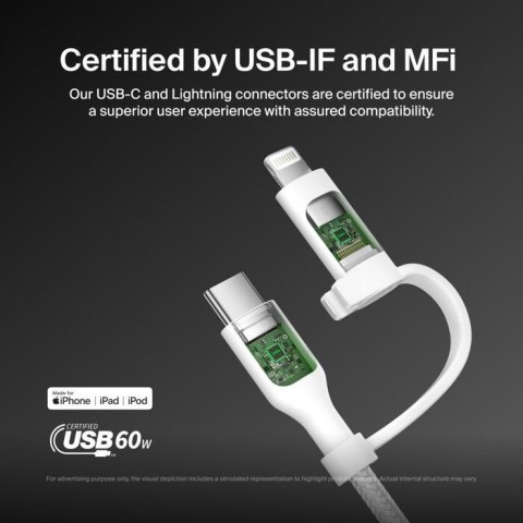 Kabel 2-in-1 USB-C/LTG 1.5m biały Belkin