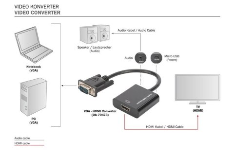 Konwerter/adapter audio-video VGA do HDMI, 1080p FHD, z audio 3.5mm MiniJack Digitus