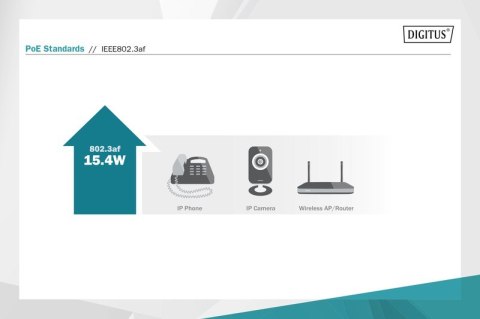 Zasilacz/Adapter PoE 802.3af, max. 48V 15.4W Gigabit 10/100/1000Mbps, aktywny Digitus