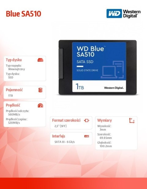 Dysk SSD Blue 1TB SA510 2,5 cala WDS100T3B0A Western Digital